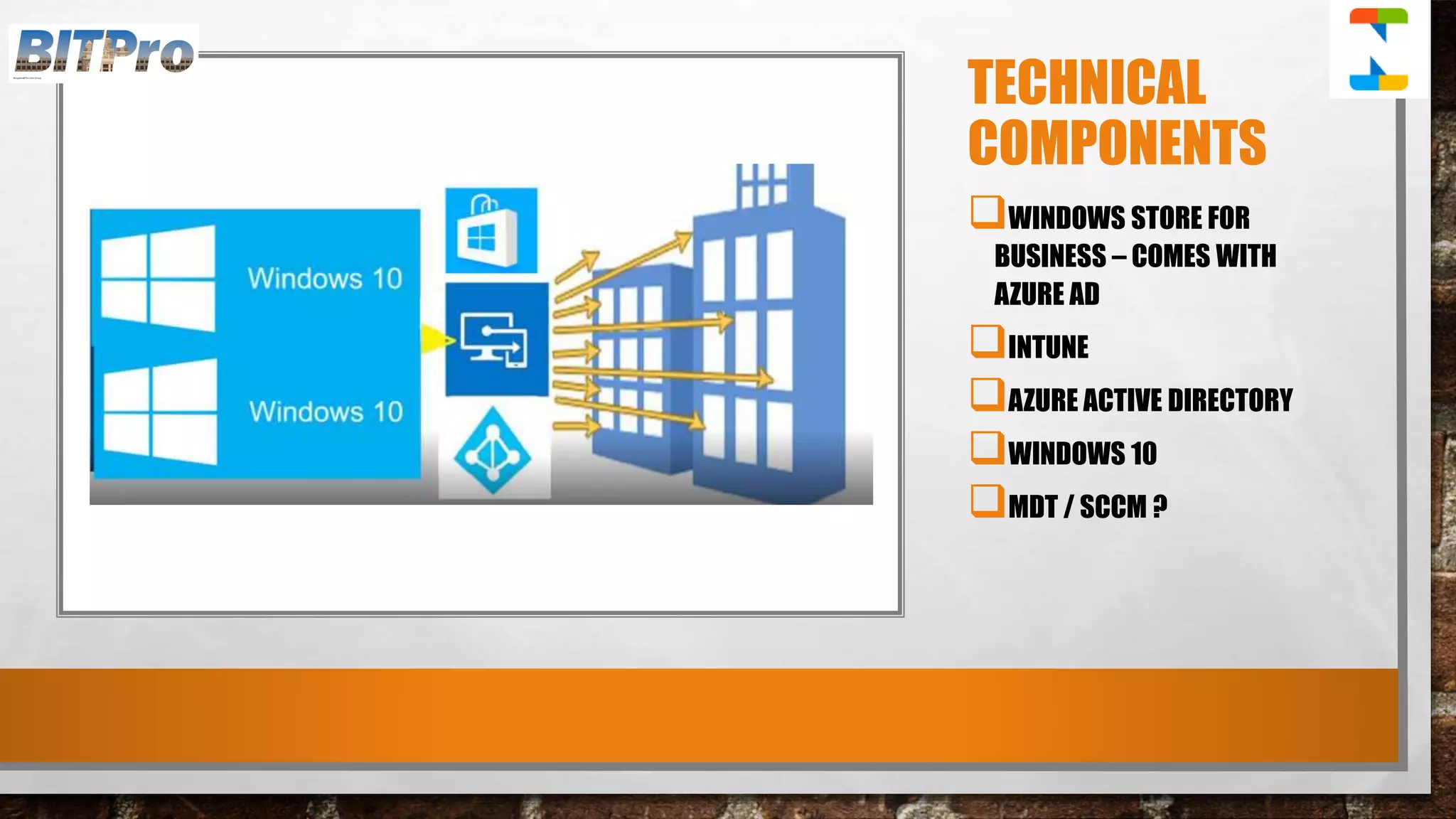 End to End Guide Windows AutoPilot Process via Intune | PPTX