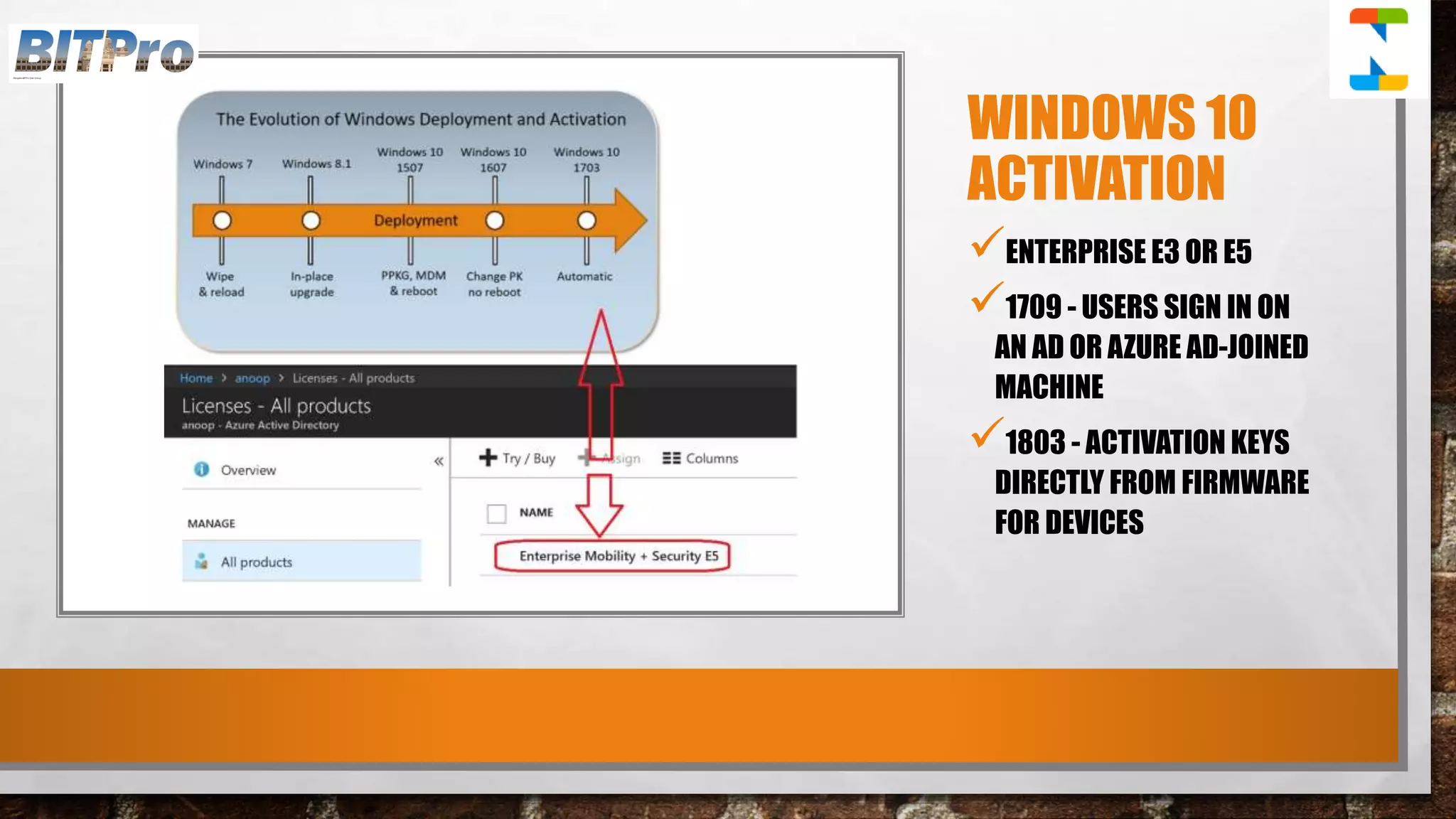 End to End Guide Windows AutoPilot Process via Intune | PPTX