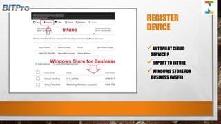 End to End Guide Windows AutoPilot Process via Intune | PPTX