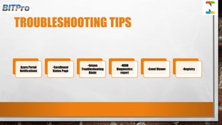End to End Guide Windows AutoPilot Process via Intune | PPTX