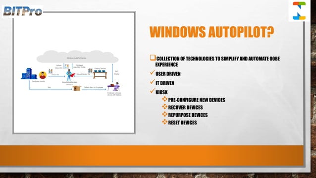 End to End Guide Windows AutoPilot Process via Intune | PPTX