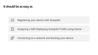 It should be as easy as
Registering your device with Autopilot
Assigning a Self-Deploying Autopilot Profile using Intune
Connecting to a network and booting your device
 