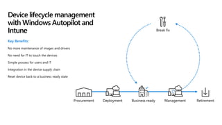Key Benefits:
No more maintenance of images and drivers
No need for IT to touch the devices
Simple process for users and IT
Integration in the device supply chain
Reset device back to a business ready state
Device lifecycle management
with Windows Autopilot and
Intune
Business ready
Break fix
Retirement
Management
Procurement Deployment
 