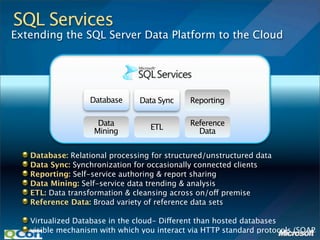 SQL Services
Extending the SQL Server Data Platform to the Cloud




                  Database     Data Sync     Reporting

                    Data                     Reference
                                  ETL
                   Mining                      Data


   Database: Relational processing for structured/unstructured data
   Data Sync: Synchronization for occasionally connected clients
   Reporting: Self-service authoring & report sharing
   Data Mining: Self-service data trending & analysis
   ETL: Data transformation & cleansing across on/off premise
   Reference Data: Broad variety of reference data sets

   Virtualized Database in the cloud- Different than hosted databases
   visible mechanism with which you interact via HTTP standard protocols (SOAP
 