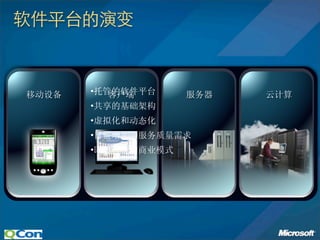 移动设备   •托管的软件平台
          客户端       服务器   云计算
       •共享的基础架构
       •虚拟化和动态化
       •日益增加的服务质量需求
       •即时付费的商业模式
 