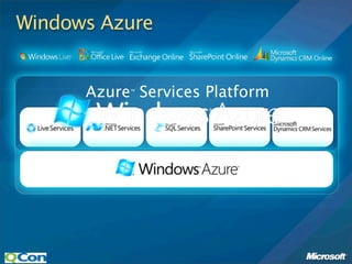 Windows Azure


      Azure Services Platform
           ™
 