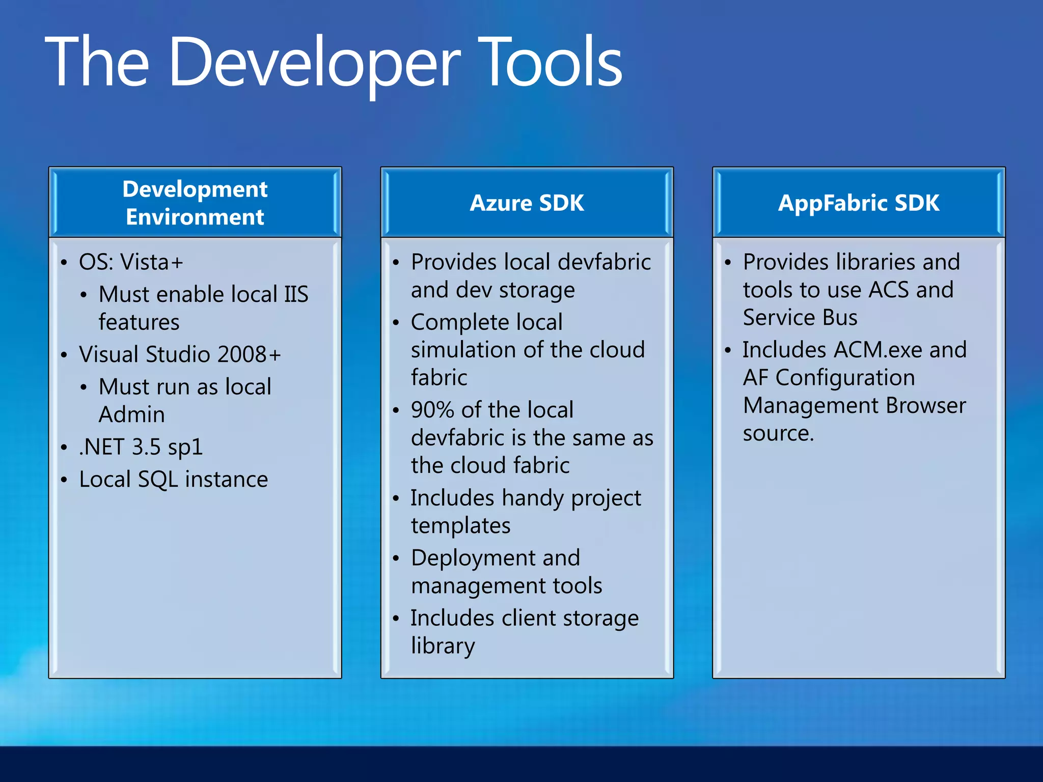 Development
                                   Azure SDK                  AppFabric SDK
      Environment
• OS: Vista+                • Provides local devfabric   • Provides libraries and
  • Must enable local IIS     and dev storage              tools to use ACS and
    features                • Complete local               Service Bus
• Visual Studio 2008+         simulation of the cloud    • Includes ACM.exe and
  • Must run as local         fabric                       AF Configuration
    Admin                   • 90% of the local             Management Browser
                              devfabric is the same as     source.
• .NET 3.5 sp1
                              the cloud fabric
• Local SQL instance
                            • Includes handy project
                              templates
                            • Deployment and
                              management tools
                            • Includes client storage
                              library
 