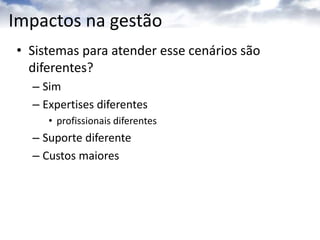 Adequando...Maior quantidade profissionaisMaior escalabilidadeMaior resistência a falhasNECESSIDADES NOVAS