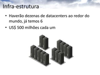 Funcionalidades básicasComputação virtualizadaArmazenamento escalávelSistema de gerenciamento automático (fabriccontroller)Ambiente de desenvolvimento integrado e emulado