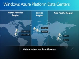 Lembrando que...Não é software que você roda no ambiente da sua empresaVocê não instala o AzureDisponível em praticamente no mundo todoReleases constantes