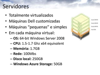 Infra-estruturaHaverão dezenas de datacenters ao redor do mundo, já temos 6US$ 500 milhões cada um