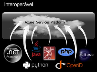 Experiência rica de desenvolvimentoDesenvolva localmenteTeste localmenteUtilize:Visual Studio 2010ASP.NETC#/VBC++JavaPHPRubyPython