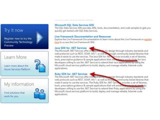 Plataforma abertaRESTXMLCódigo Nativo e gerenciadoOutros...