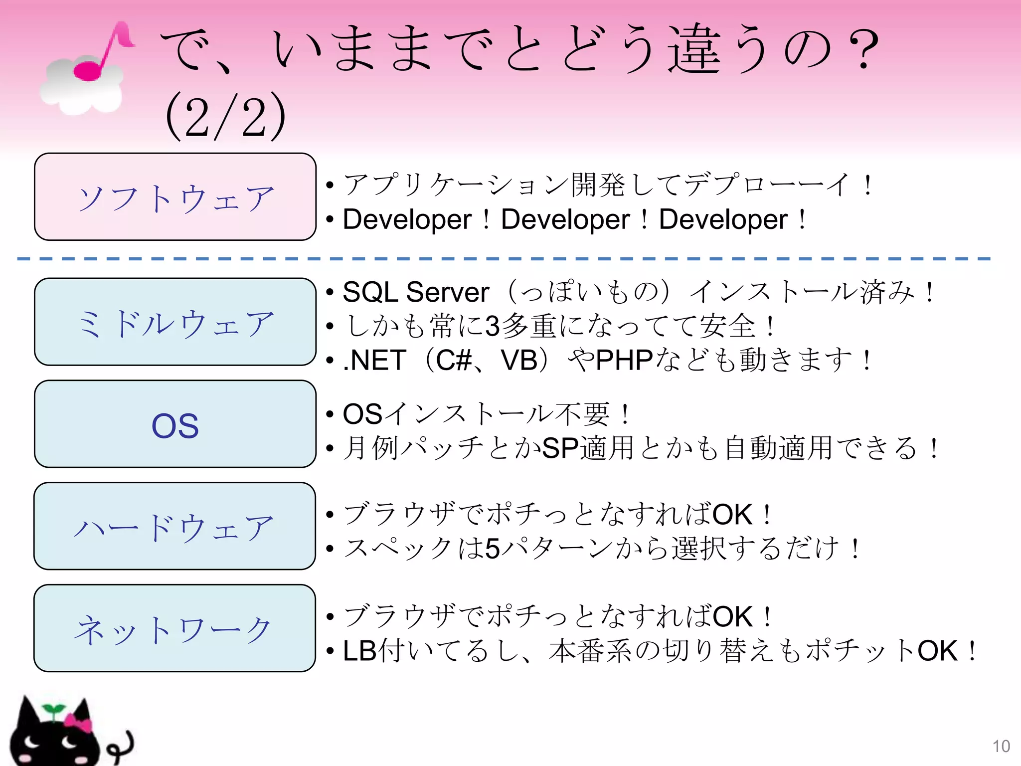 で、いままでとどう違うの？
  (2/2)
         • アプリケーション開発してデプローーイ！
ソフトウェア
         • Developer！Developer！Developer！

         • SQL Server（っぽいもの）インストール済み！
ミドルウェア   • しかも常に3多重になってて安全！
         • .NET（C#、VB）やPHPなども動きます！

  OS     • OSインストール不要！
         • 月例パッチとかSP適用とかも自動適用できる！

         • ブラウザでポチっとなすればOK！
ハードウェア
         • スペックは5パターンから選択するだけ！

         • ブラウザでポチっとなすればOK！
ネットワーク
         • LB付いてるし、本番系の切り替えもポチットOK！


                                            10
 