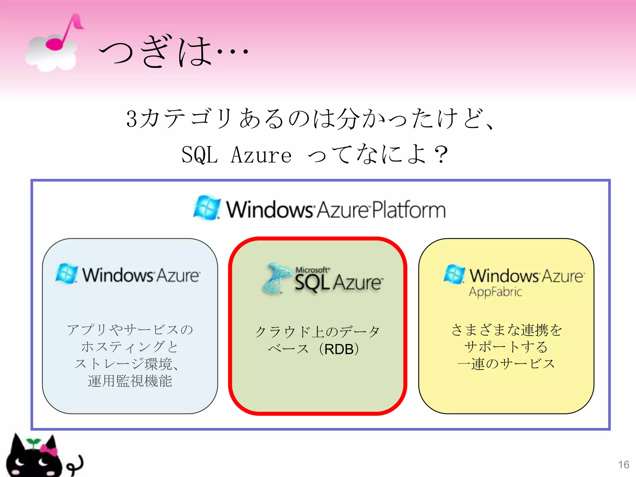 つぎは…
    3カテゴリあるのは分かったけど、
       SQL Azure ってなによ？




アプリやサービスの   クラウド上のデータ   さまざまな連携を
  ホスティングと    ベース（RDB）    サポートする
 ストレージ環境、                一連のサービス
  運用監視機能




                                   16
 