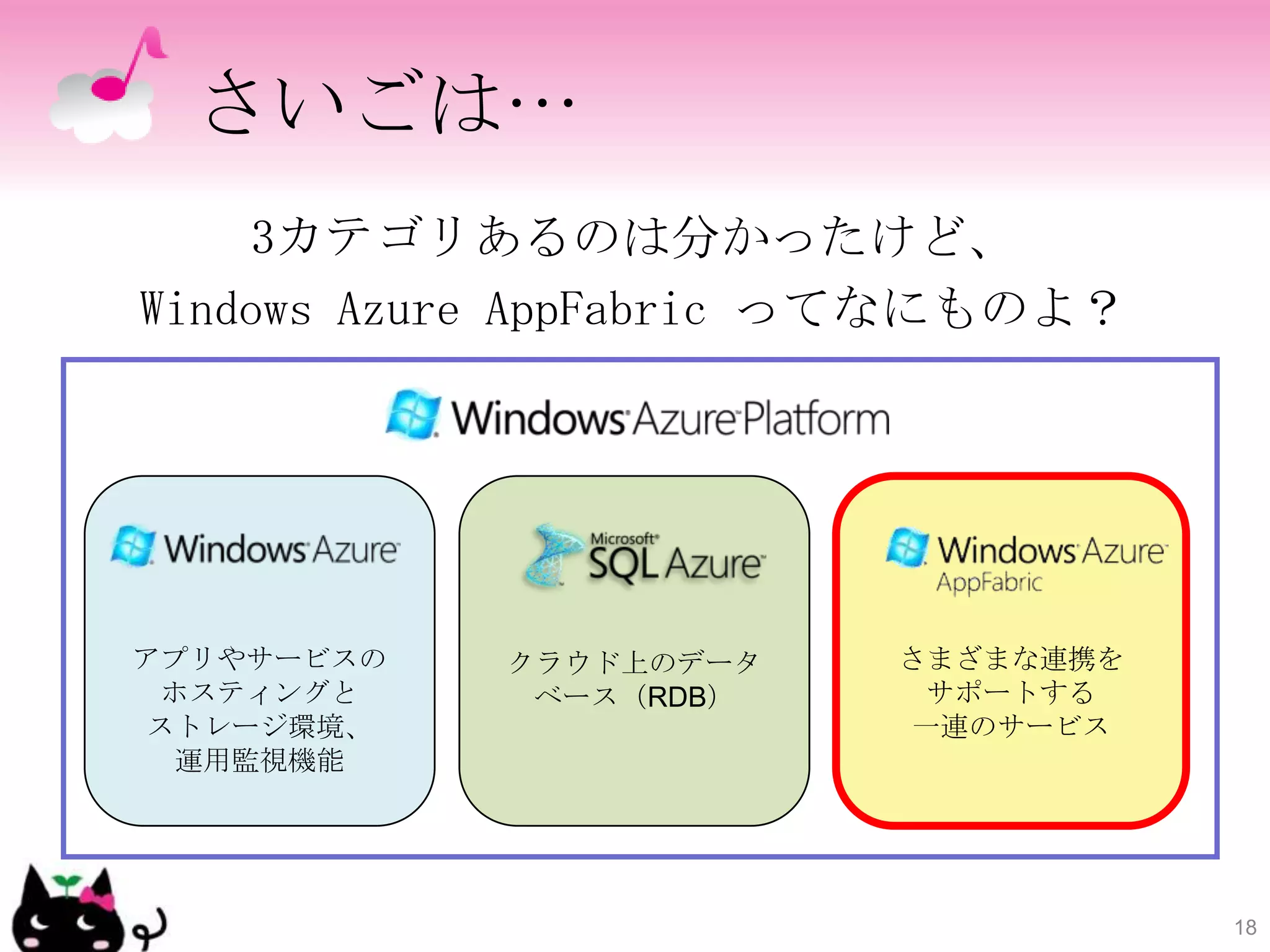 さいごは…
    3カテゴリあるのは分かったけど、
Windows Azure AppFabric ってなにものよ？




アプリやサービスの   クラウド上のデータ   さまざまな連携を
  ホスティングと    ベース（RDB）    サポートする
 ストレージ環境、                一連のサービス
  運用監視機能




                                   18
 