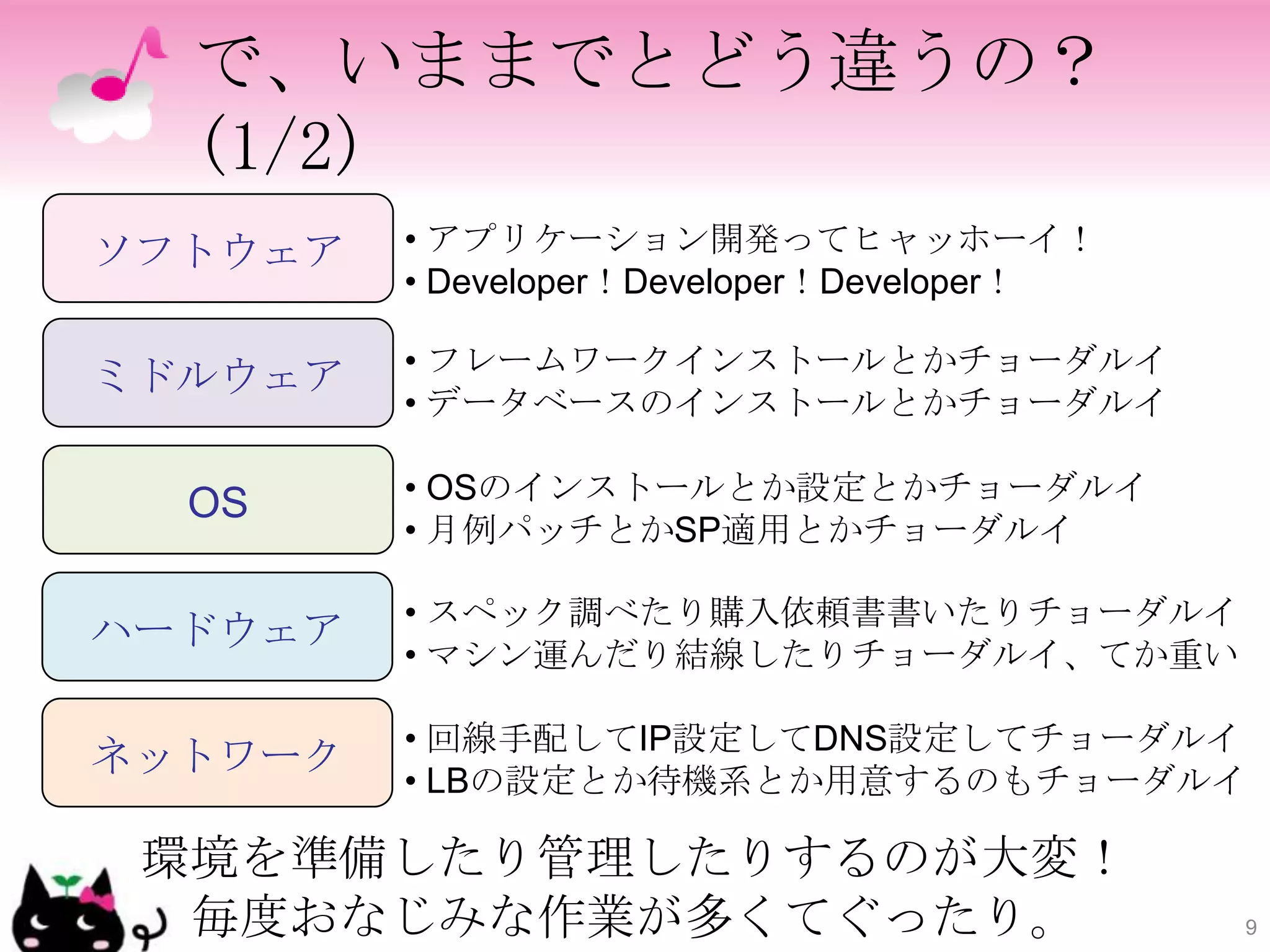 で、いままでとどう違うの？
  (1/2)
ソフトウェア   • アプリケーション開発ってヒャッホーイ！
         • Developer！Developer！Developer！

         • フレームワークインストールとかチョーダルイ
ミドルウェア
         • データベースのインストールとかチョーダルイ

  OS     • OSのインストールとか設定とかチョーダルイ
         • 月例パッチとかSP適用とかチョーダルイ

         • スペック調べたり購入依頼書書いたりチョーダルイ
ハードウェア
         • マシン運んだり結線したりチョーダルイ、てか重い

         • 回線手配してIP設定してDNS設定してチョーダルイ
ネットワーク
         • LBの設定とか待機系とか用意するのもチョーダルイ

 環境を準備したり管理したりするのが大変！
  毎度おなじみな作業が多くてぐったり。                        9
 