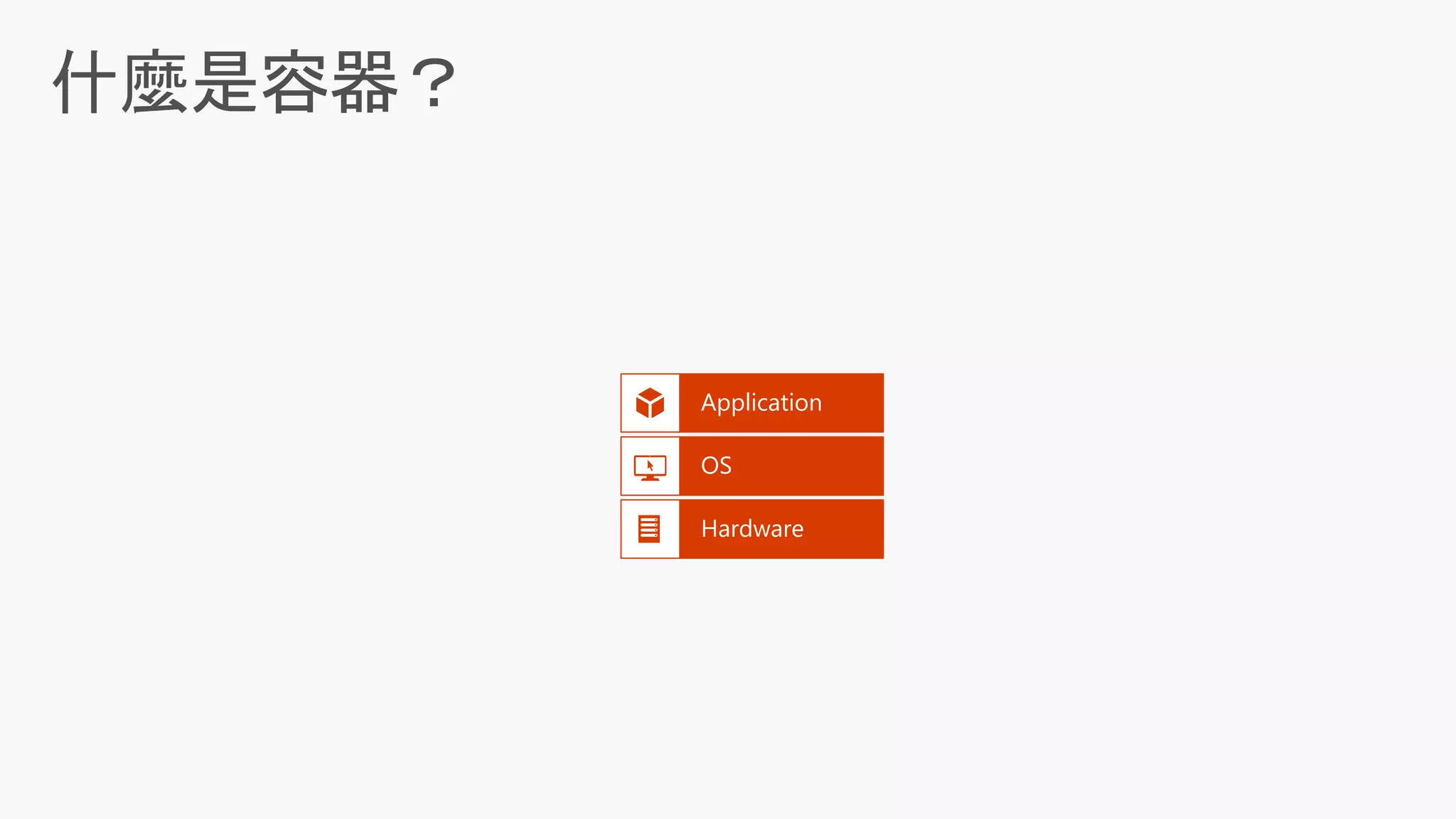 什麼是容器？
Application
OS
Hardware
 