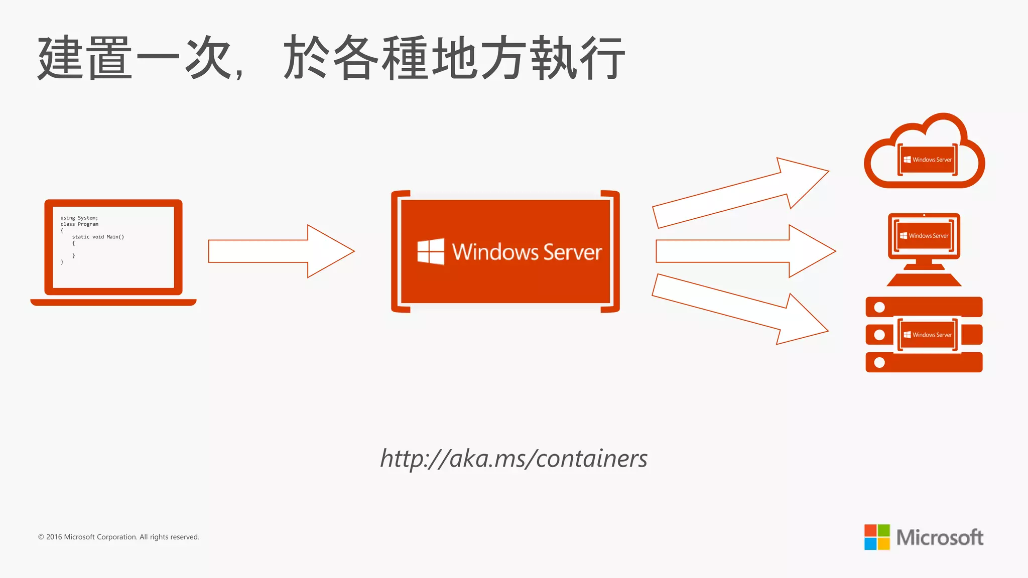using System;
class Program
{
static void Main()
{
}
}
 