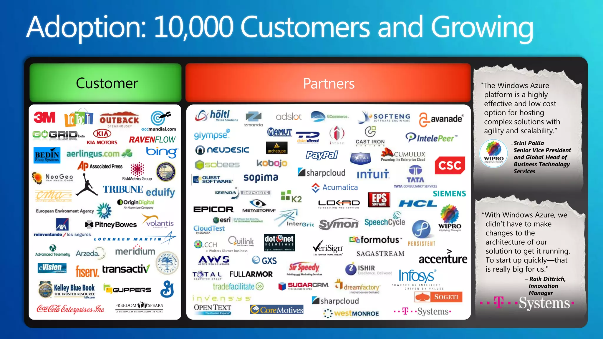 “The Windows Azure
 platform is a highly
 effective and low cost
 option for hosting
 complex solutions with
 agility and scalability.”




“With Windows Azure, we
 didn’t have to make
 changes to the
 architecture of our
 solution to get it running.
 To start up quickly—that
 is really big for us."
 