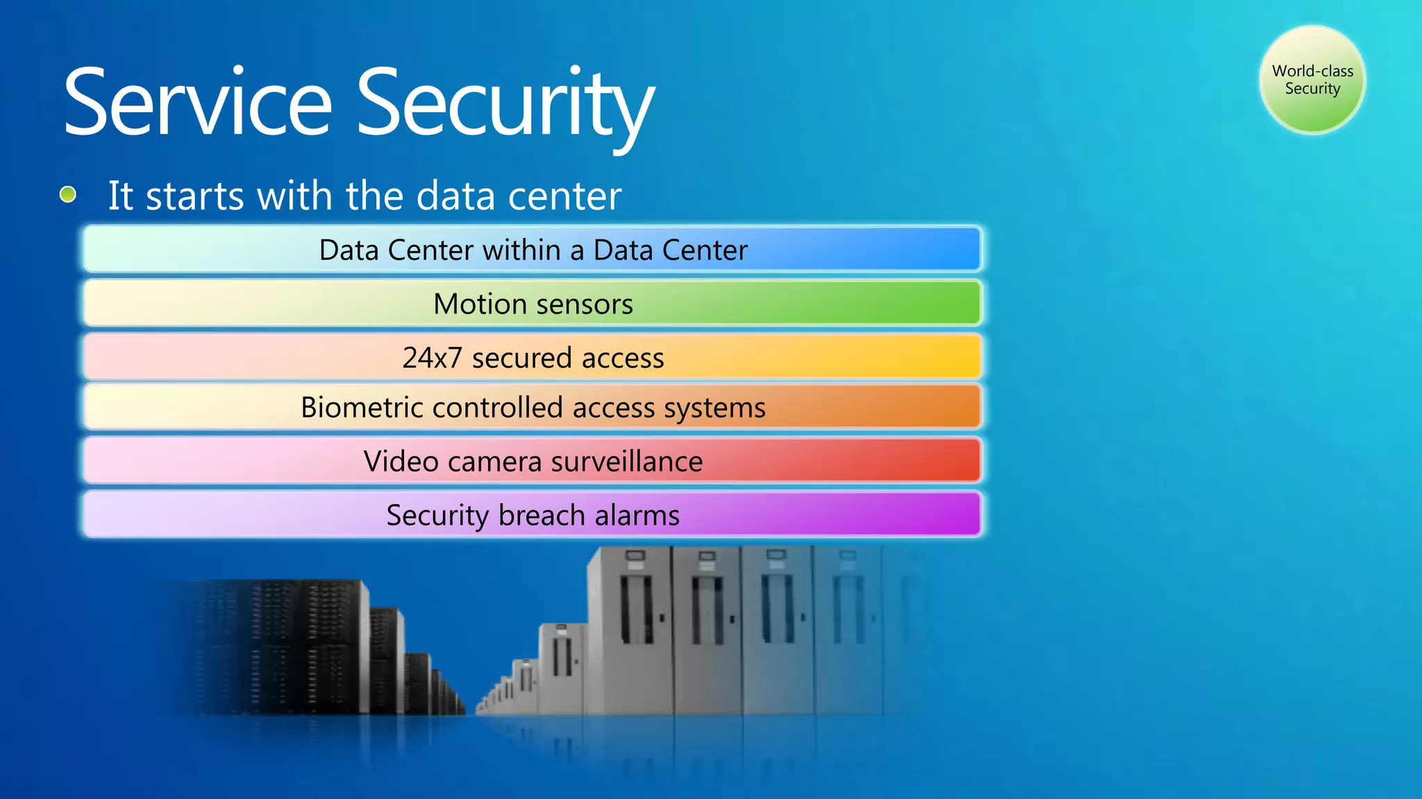 World-class
                                       Security




 Data Center within a Data Center
         Motion sensors
       24x7 secured access
Biometric controlled access systems
    Video camera surveillance
      Security breach alarms
 