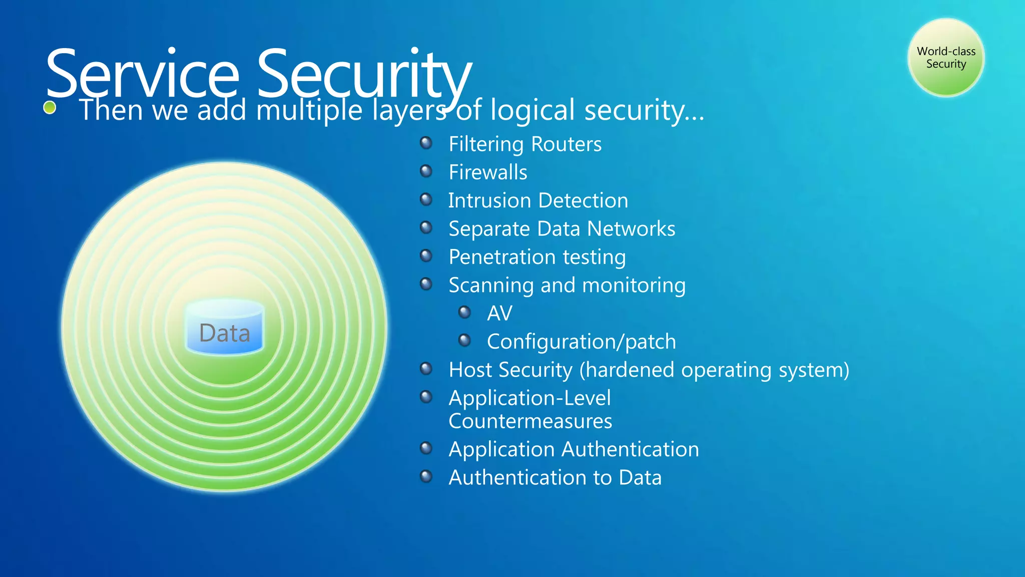 World-class
                                                    Security




       Filtering Routers
       Firewalls
       Intrusion Detection
       Separate Data Networks
       Penetration testing
       Scanning and monitoring
            AV
Data        Configuration/patch
       Host Security (hardened operating system)
       Application-Level
       Countermeasures
       Application Authentication
       Authentication to Data
 