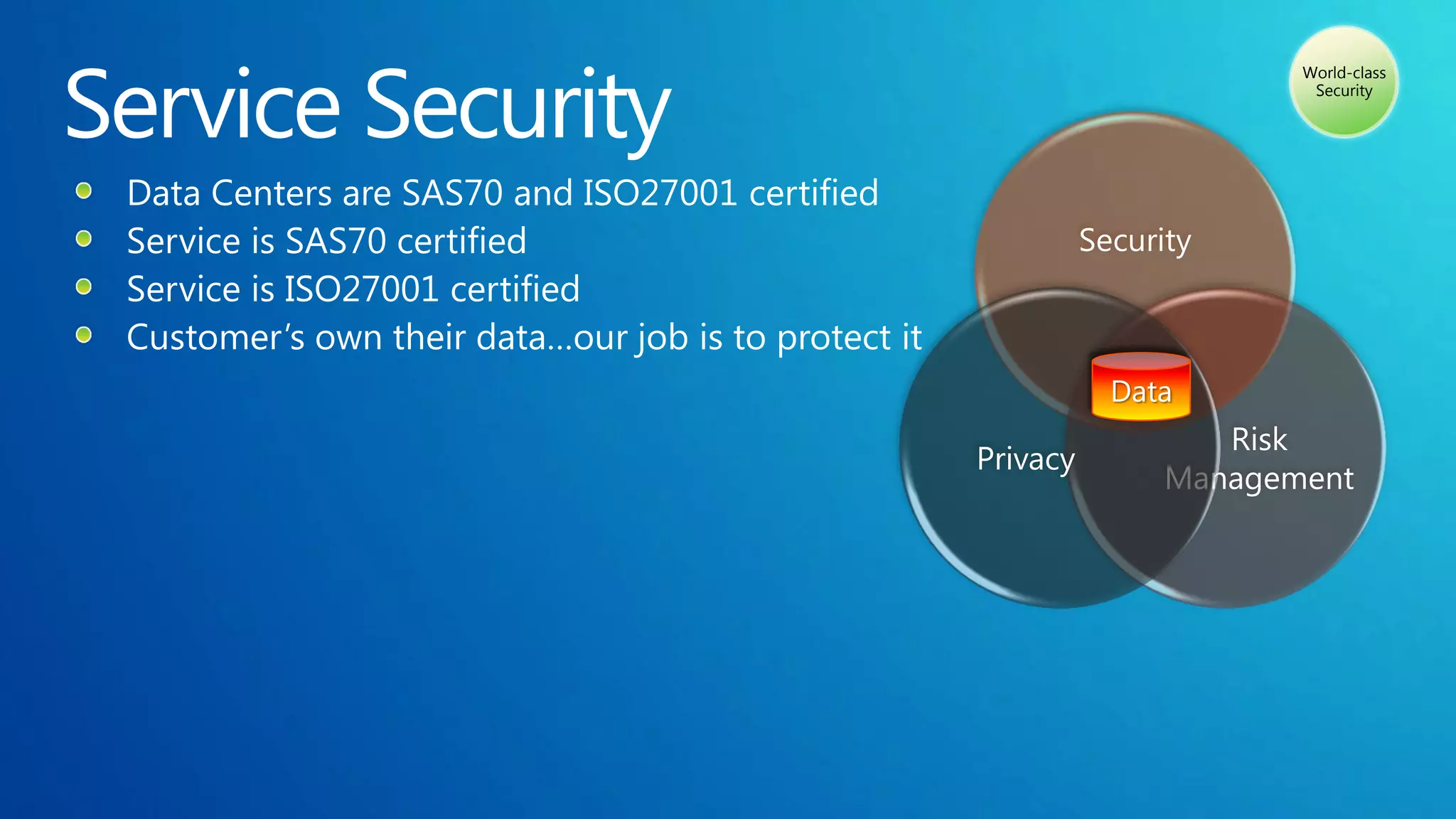 World-class
                        Security




          Security



            Data
                   Risk
Privacy
                Management
 