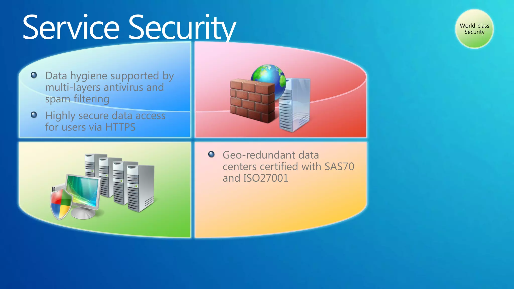 World-class
                                                             Security




Data hygiene supported by
multi-layers antivirus and
spam filtering
Highly secure data access
for users via HTTPS

                             Geo-redundant data
                             centers certified with SAS70
                             and ISO27001
 