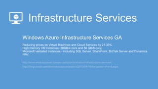 http://www.windowsazure.com/en-us/home/scenarios/infrastructure-services/
http://blogs.msdn.com/b/windowsazure/archive/2013/04/16/the-power-of-and.aspx
 