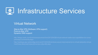 http://blogs.msdn.com/b/windowsazure/archive/2013/04/26/virtual-network-adds-new-capabilities-for-cross-
premises-connectivity.aspx
http://weblogs.asp.net/scottgu/archive/2013/04/26/windows-azure-improvements-to-virtual-networks-virtual-
machines-cloud-services-and-a-new-ruby-sdk.aspx
 