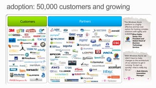 “The Windows Azure
 platform is a highly
 effective and low cost
 option for hosting complex
 solutions with agility and
 scalability.”




“With Windows Azure, we
 didn’t have to make
 changes to the architecture
 of our solution to get it
 running. To start up
 quickly—that is really big
 for us."
 