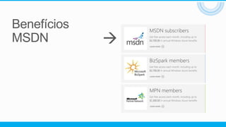 Benefícios
MSDN         
 