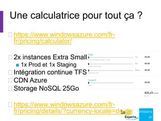 Une calculatrice pour tout ça ?
https://www.windowsazure.com/fr-
 fr/pricing/calculator/

2x instances Extra Small
  ■ 1x Prod et 1x Staging
Intégration continue TFS
CDN Azure
Storage NoSQL 25Go

https://www.windowsazure.com/fr-
 fr/pricing/details/?currency-locale=de-de   07/03/2013

                                                    27
 