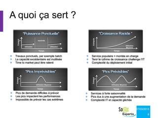 A quoi ça sert ?




                                                          Compute
   Comput




                            Inactivité
       e




                                                                                          Utilisation
            Utilisation                    Utilisation
                                                                                          Moyenne

                             Temps                                         Temps


 Travaux ponctuels, par exemple batch                    Service populaire = montée en charge
 La capacité excédentaire est inutilisée                 Tenir le rythme de croissance challenge l’IT
 Time to market peut être ralenti                        Complexité du déploiement initial
  Comput




                                                          Comput
      e




                                                              e
                          Utilisation Moyenne                            Utilisation Moyenne

                           Temps                                           Temps

 Pics de demande difficiles à prévoir                    Services à forte saisonnalité
 Les pics impactent les performances                     Pics dus à une augmentation de la demande
 Impossible de prévoir les cas extrêmes                  Complexité IT et capacité gâchée


                                                                                                        07/03/2013

                                                                                                                6
 