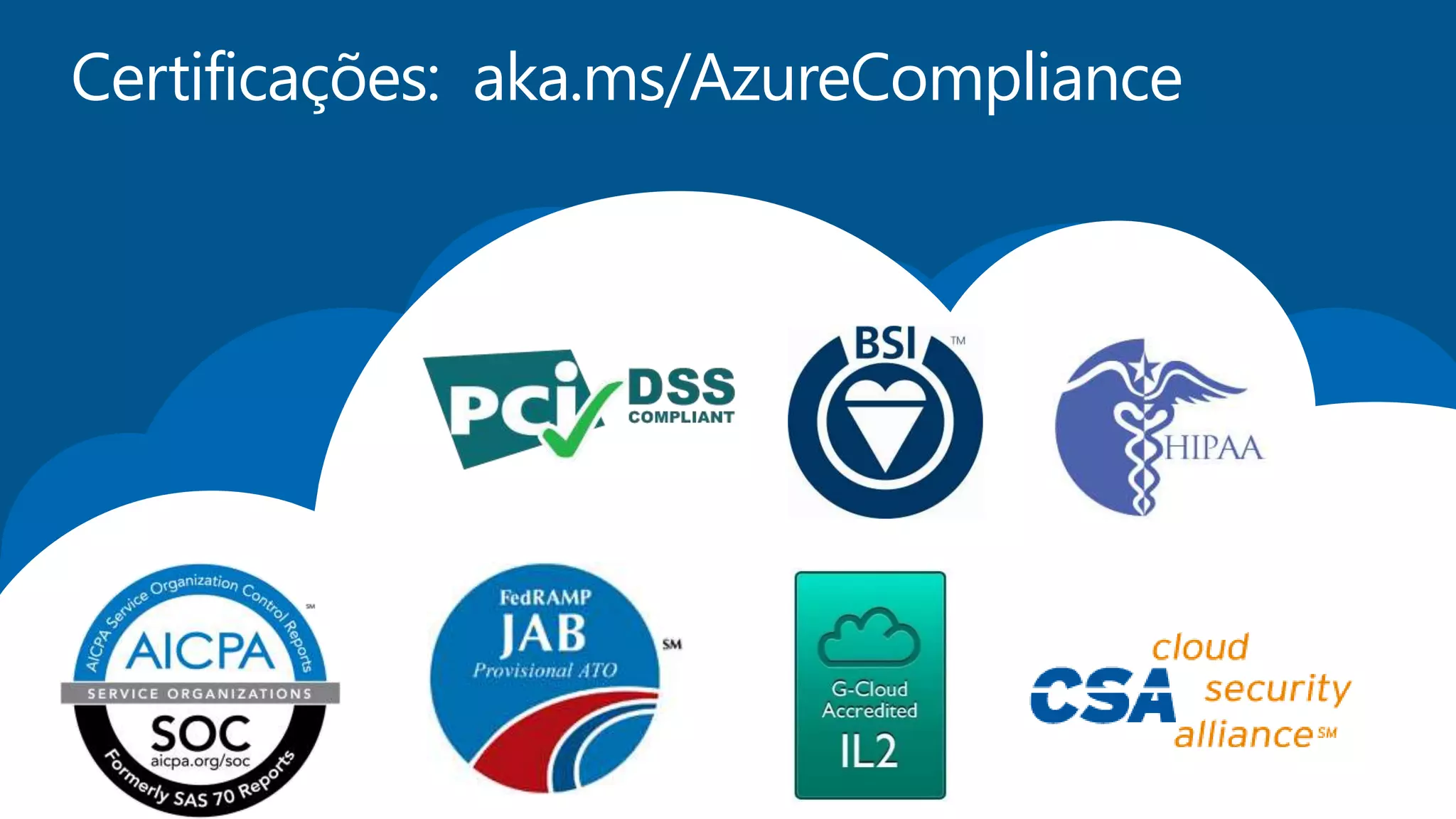Certificações: aka.ms/AzureCompliance 
 