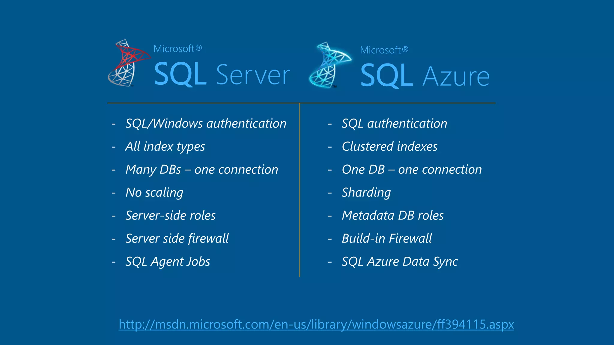 Microsoft® 
SQL Server 
- SQL/Windows authentication 
- All index types 
- Many DBs – one connection 
- No scaling 
- Server-side roles 
- Server side firewall 
- SQL Agent Jobs 
Microsoft® 
SQL Azure 
- SQL authentication 
- Clustered indexes 
- One DB – one connection 
- Sharding 
- Metadata DB roles 
- Build-in Firewall 
- SQL Azure Data Sync 
http://msdn.microsoft.com/en-us/library/windowsazure/ff394115.aspx 
 