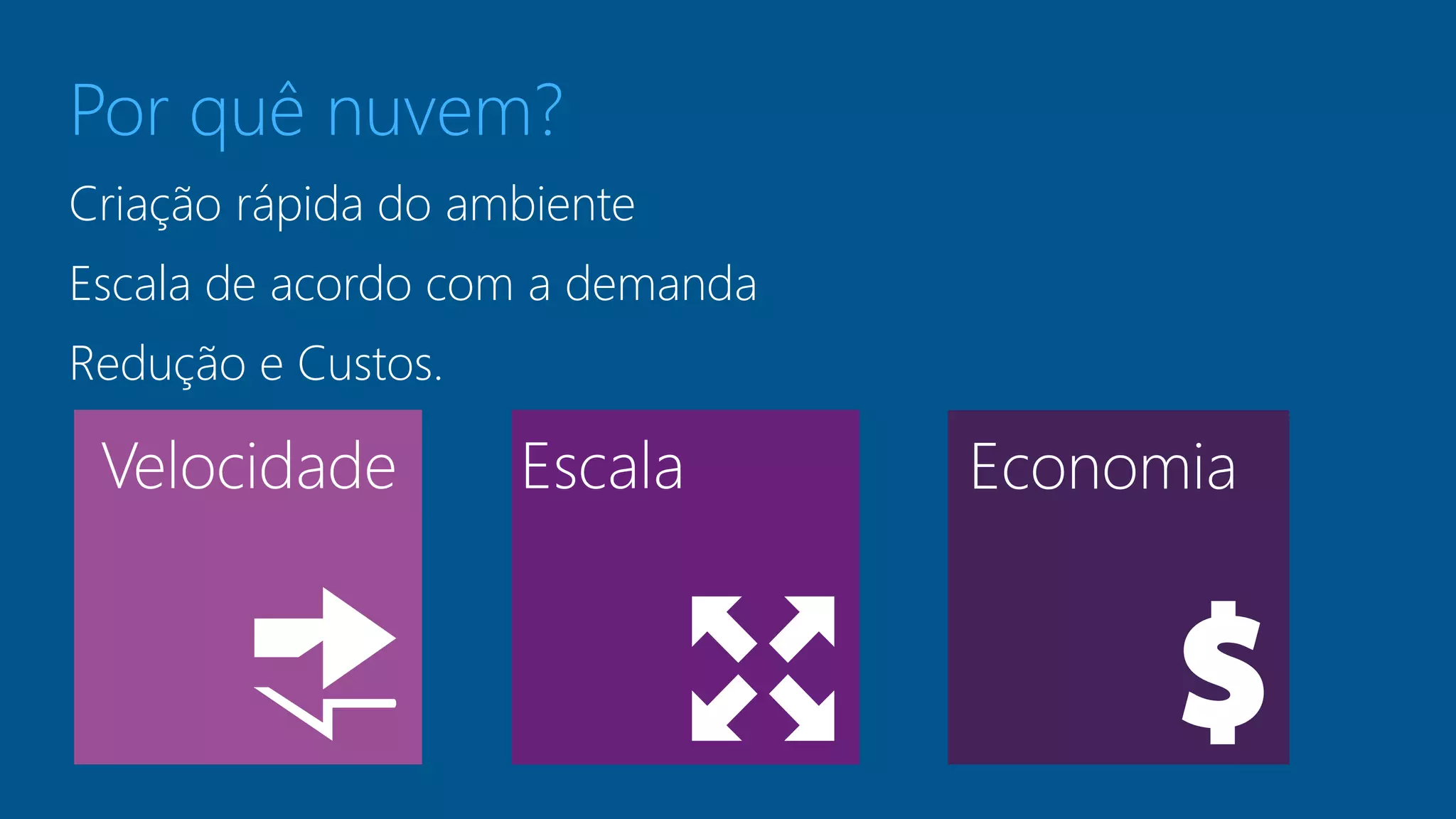 Por quê nuvem? 
Criação rápida do ambiente 
Escala de acordo com a demanda 
Redução e Custos. 
 