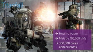  Host no Azure 
 Mais de 100,000 VMs 
 360,000 cores 
concorrentes 
Titanfall 
 