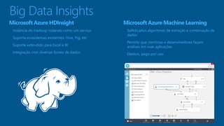 Big Data Insights 
Microsoft Azure Machine Learning 
Sofisticados algorítmos de extração e combinação de 
dados 
Permite que cientistas e desenvlvedores façam 
analises em suas aplicações 
Elastico, pago por uso 
Microsoft Azure HDInsight 
Instância do Hadoop rodando como um serviço 
Suporta ecosistemas existentes: Hive, Pig, etc 
Suporte extendido para Excel e BI 
Integração com diversas fontes de dados 
 