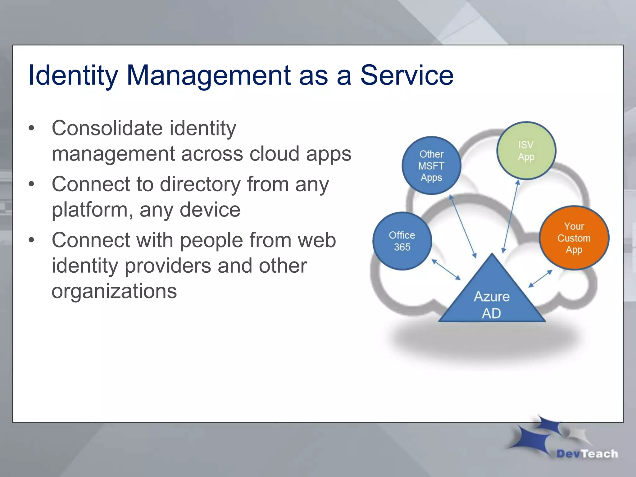 Identity Management as a Service
• Consolidate identity
management across cloud apps
• Connect to directory from any
platform, any device
• Connect with people from web
identity providers and other
organizations
 