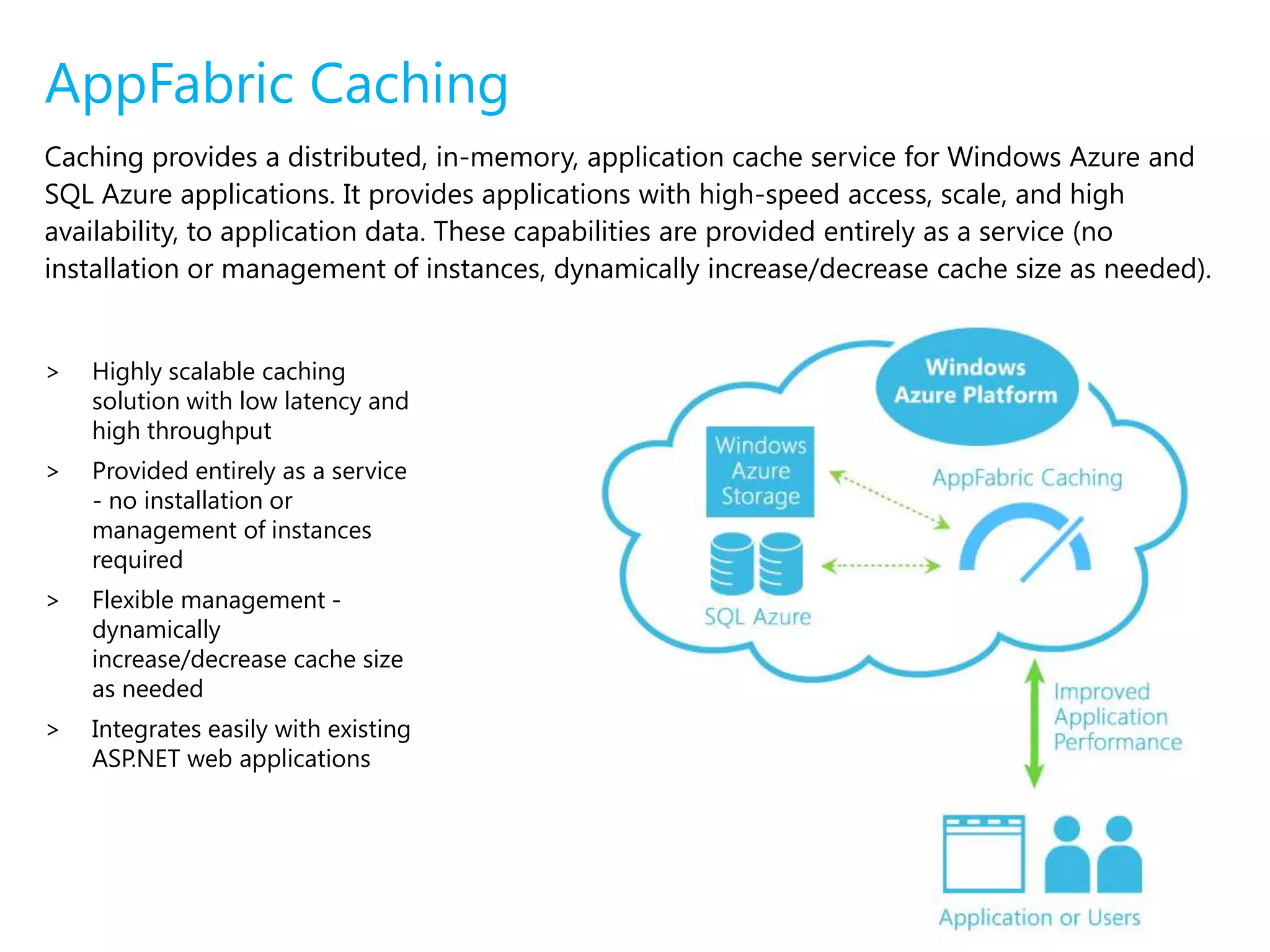 AppFabric Access ControlWeb site scenarioClientIdentity ProviderAccess ControlRelying Party1. Request Resource2. Redirect to Identity Provider3. Login4. Authenticate & Issue Token5. Redirect to AC service7. Validate Token, Run Rules Engine,   Issue Token     6. Send Token to ACS8. Redirect to RP with ACS Token10. Validate     Token9. Send ACS Token to Relying Party11. Return resource representation