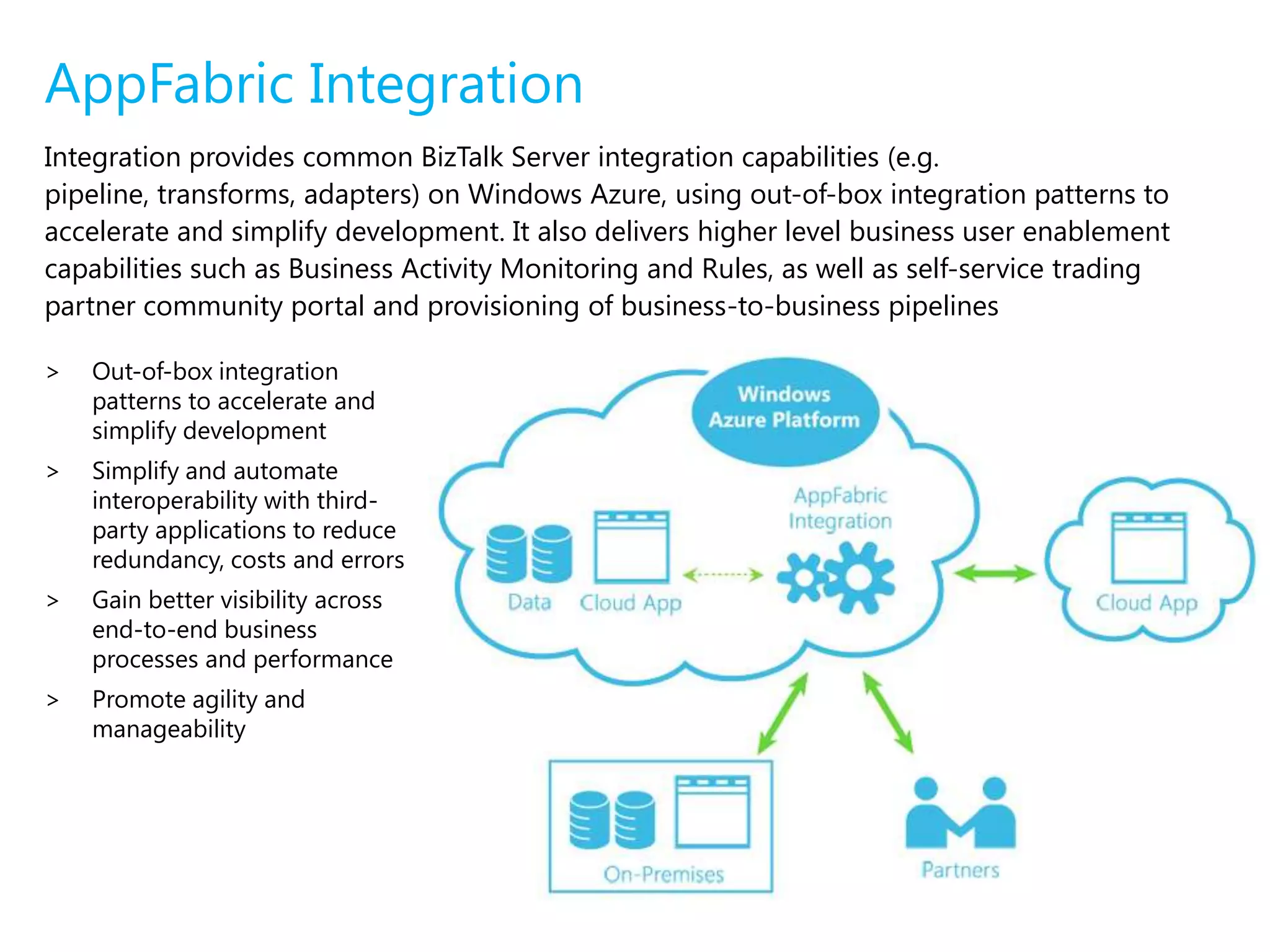AppFabric CachingFeaturesASP.NET providers for session state and page output cachingExtremely low latencies with the local cacheCache any managed objectNo object size limitsNo serialization costs for local cachingEasily integrates into existing applicationsSecured by the Access Control serviceLoad BalancerAppAppAppAppAppLocal CacheLocal CacheLocal CacheLocal CacheLocal CacheDistributed CacheSQL AzureWindows Azure StorageAdditional Reference Data