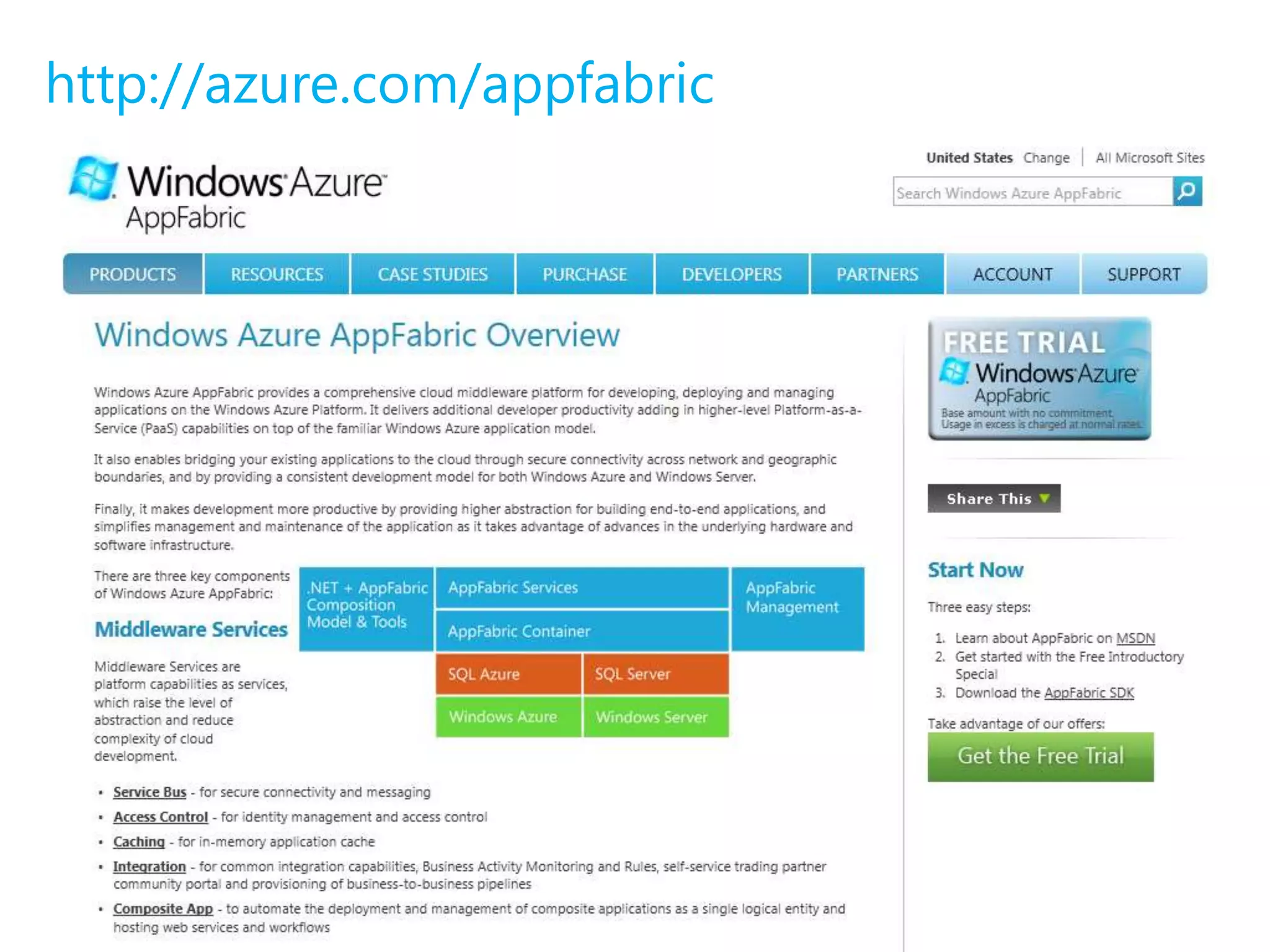 3 Key TakeawaysComprehensive cloud middleware platform to develop, deploy and manage business appsNatural solution to extend the reach of existing services through the cloudConsistent programming model and tools