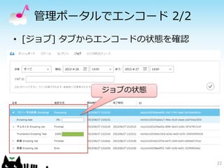 管理ポータルでエンコード 2/2
• [ジョブ] タブからエンコードの状態を確認
22
ジョブの状態
 