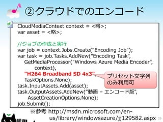 29
②クラウドでのエンコード
CloudMediaContext context = <略>;
var asset = <略>;
//ジョブの作成と実行
var job = context.Jobs.Create("Encoding Job");
var task = job.Tasks.AddNew("Encoding Task",
GetMediaProcessor("Windows Azure Media Encoder",
context),
"H264 Broadband SD 4x3",
TaskOptions.None);
task.InputAssets.Add(asset);
task.OutputAssets.AddNew(“動画 – エンコード版",
AssetCreationOptions.None);
job.Submit();
※参考 http://msdn.microsoft.com/en-
us/library/windowsazure/jj129582.aspx
プリセット文字列
のみ利用可
 
