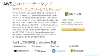 クラウド業界 移ってみてwindows Azure中の人になって 分かったこと 仮