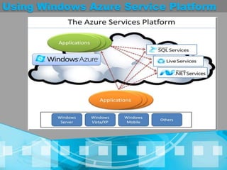 Using Windows Azure Service Platform