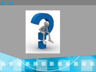 Q / A