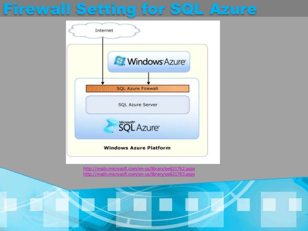 Windows azure camp - Kolkata