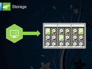 Storage
 